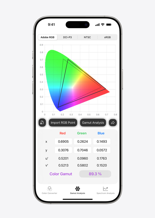 iPhone 屏幕显示 Adobe RGB 色彩图表